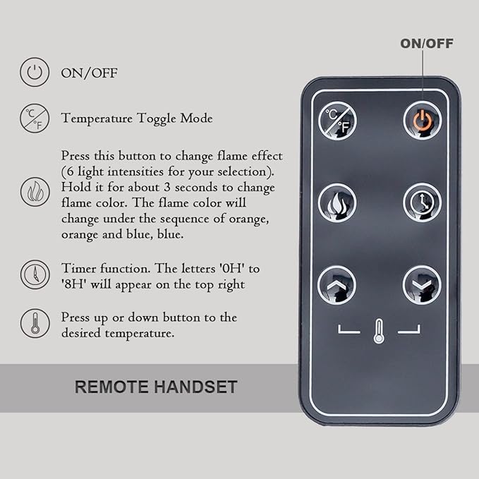 Electric Fireplace Recessed & Wall Mounted